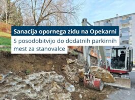 𝗦 𝗽𝗼𝘀𝗼𝗱𝗼𝗯𝗶𝘁𝘃𝗶𝗷𝗼 𝗱𝗼 𝗻𝗼𝘃𝗶𝗵 𝗽𝗮𝗿𝗸𝗶𝗿𝗻𝗶𝗵 𝗺𝗲𝘀𝘁