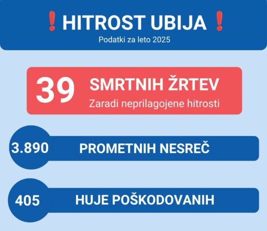 Hitrost ubija – ne bodite med žrtvami tudi vi